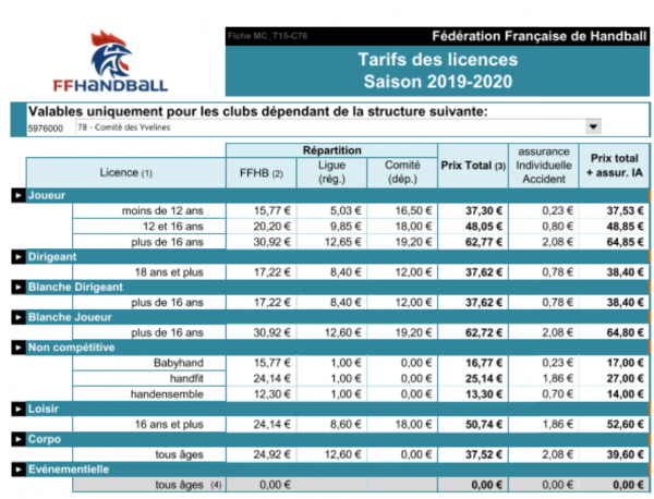 Assurance événementiel tarif