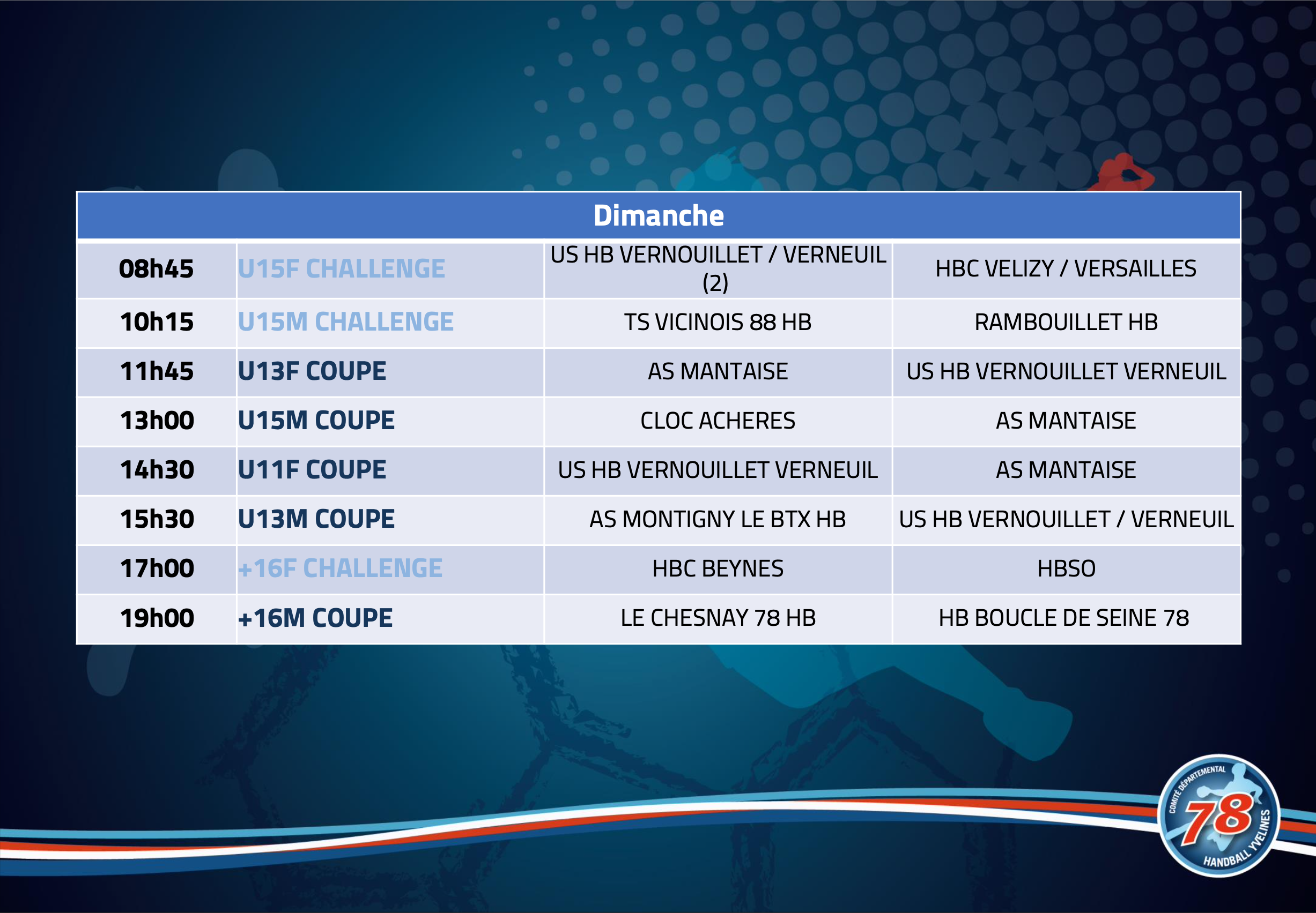 Programme finales dimanche 17 juin 2024